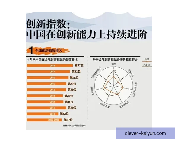 凯塞多近期状态分析：比赛影响指数持续提升，表现备受关注。